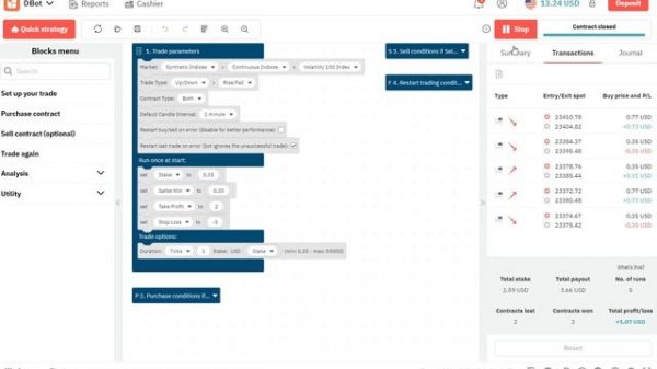 DERIV BOT - How to make money with DERIV BOT/BINARY BOT  for small account