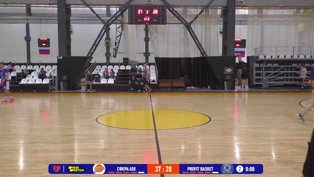 Сфера 650 – Profit Basket. Элита. Тур 16. Сезон 2021/22