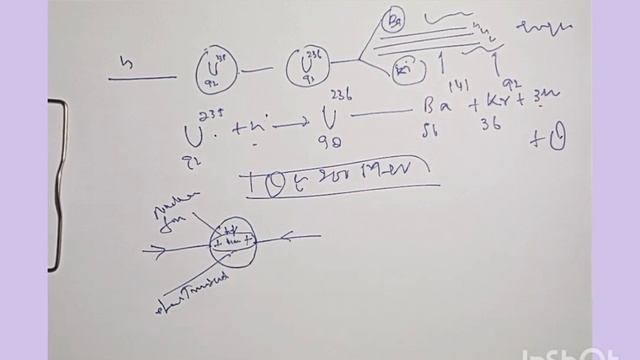 Nuclear energy and nuclear fission смотреть онлайн