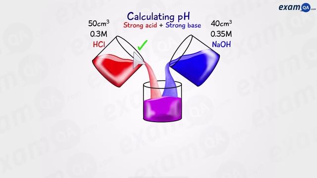 Calculating pH: Strong Bases | A-Level Chemistry смотреть онлайн
