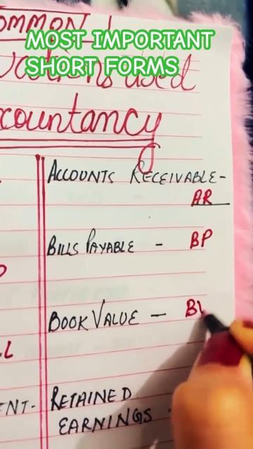 Abbreviations Commonly Used In Accountancy