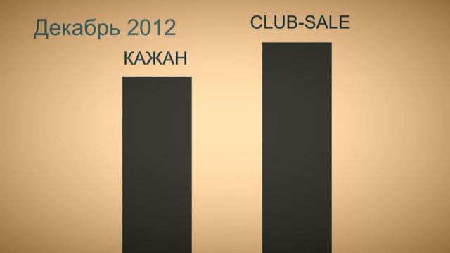 Истинное лицо CLUB-SALE смотреть онлайн