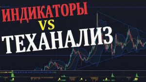 СЕКРЕТ анализа рынка. ЗАРАБОТОК на ТРЕЙДИНГЕ. как читать рынок
