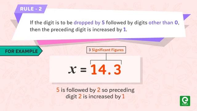 How to Round off numbers? | Rounding the Numbers | Extraclass.com смотреть онлайн