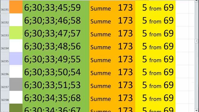 lotto combinations Powerball Jackpot 5x69 Summa 173 video 32 смотреть онлайн