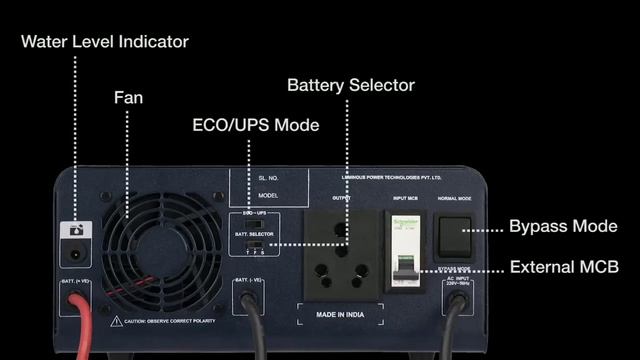 Shakti Auto Battery | Luminous Battery UPS & Technology| Zelio wi-fi app| Raju Bhai| смотреть онлайн