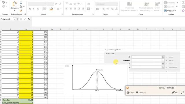 Нормалды үлестірілім (