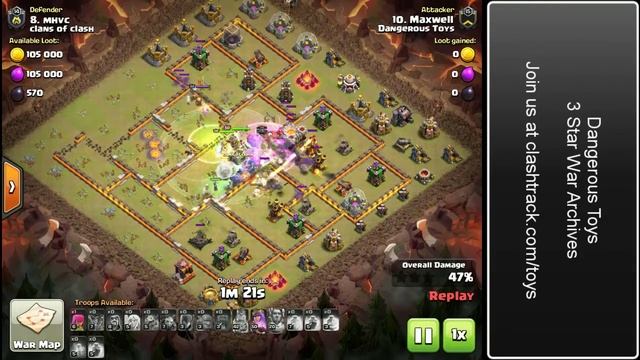 Maxwell 3 star TH11 смотреть онлайн