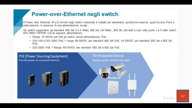 Introduzione alle soluzioni Industriali: i vantaggi e le possibili applicazioni смотреть онлайн