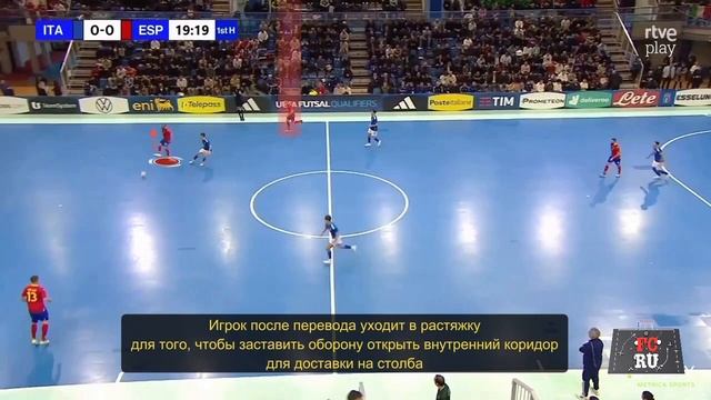 МИКРОАНАЛИЗ / Система 3-1 / Тактика футзала смотреть онлайн