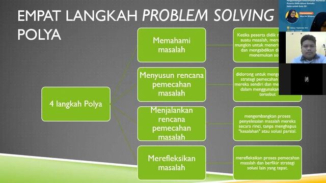 Pengembangan Keterampilan Numerasi Peserta Didik dalam Konteks Sains untuk Guru SD смотреть онлайн