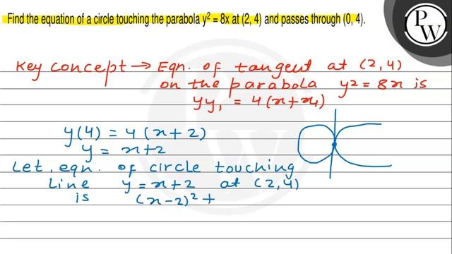 Find the equation of a circle touching the parabola \( y^{2}=8 x \) at \( (2,4) \) and passes th... смотреть онлайн