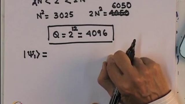 Lecture 28 : Shor's Factorization Algorithm-Implementation