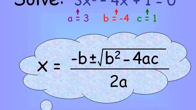 Mannel's Maths Music - Quadratic Formula смотреть онлайн