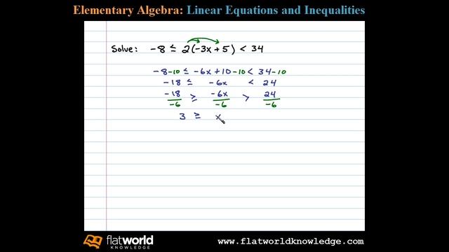 Solve a Compound Inequality and Graph the Solution Set - Algebra - fwk - TryThis02-0802 смотреть онлайн