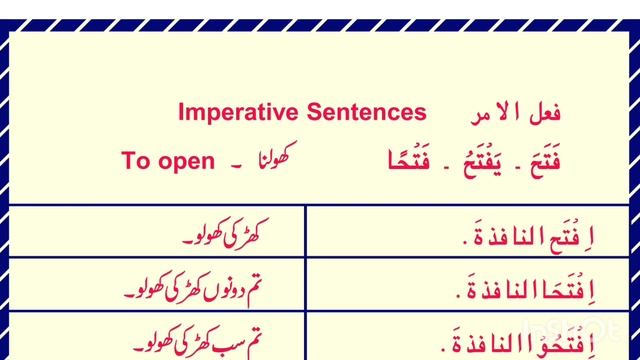 How To Learn Fail Amar Ki Gardan In Arablc Language | Learn Arabic Imperative Tense | смотреть онлайн