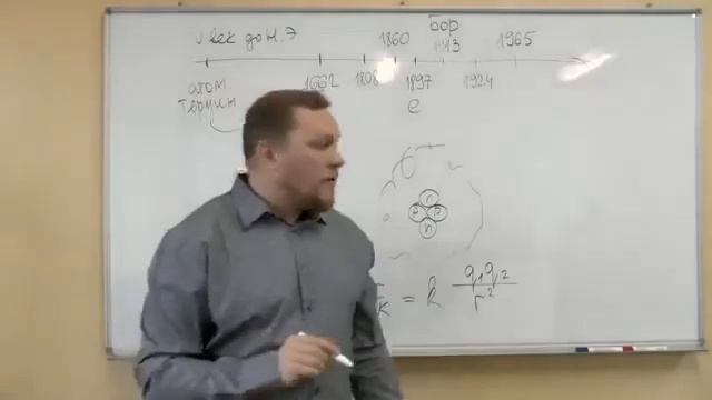 Мировоззрение – Серия 10. Вещество Часть 3. (Вадим Ловчиков) смотреть онлайн