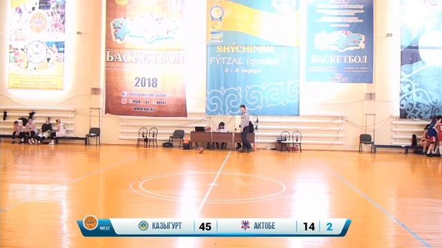 Общий тур среди женских команд 2018/2019 - Группа Б: "Казыгурт" - "Актобе" (12.03.19) смотреть онлайн