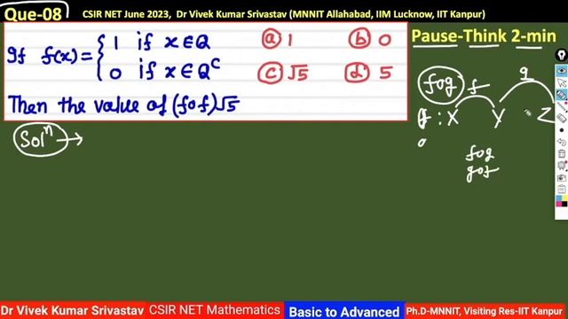 CSIR NET June 2023: Level-01 (Part-02: Q6-Q10) Real Analysis Series #csirnetmathematics