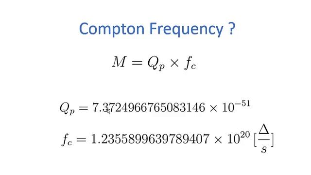 Modified Unit Analysis and Particle Frequency смотреть онлайн