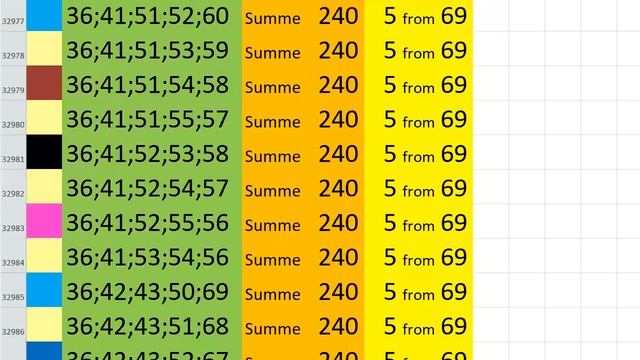 lotto combinations Powerball Jackpot 5x69 Summa 240 video 58 смотреть онлайн