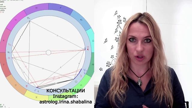 Кармическое соединение, которое бывает один раз в 6 лет, ЧЕРНОЙ ЛУНЫ с ЮЖНЫМ КАРМИЧЕСКИМ УЗЛОМ /КЕТ смотреть онлайн