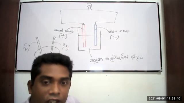 6 ශ්රේණිය විද්යාව 2021. 09. 04- දින පන්තිය(7 ඒකකය විදුලිය) смотреть онлайн