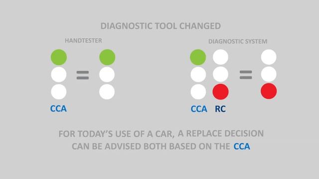 What is reserve capacity? смотреть онлайн