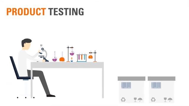 SGS Product Conformity Assessment смотреть онлайн