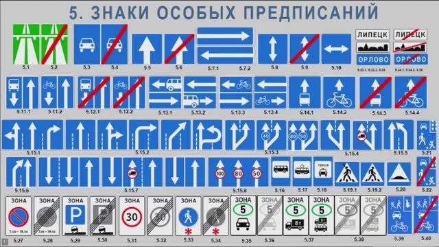 ОСОБЫХ ПРЕДПИСАНИЙ ЗНАКИ смотреть онлайн