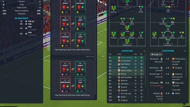 FM 23 ATLETICO DE MADRID 98-99 DB CAREER MODE #10 REVENGE WIN AGAINST LAZIO IN THE UCL+D.PROBLEMS ! смотреть онлайн