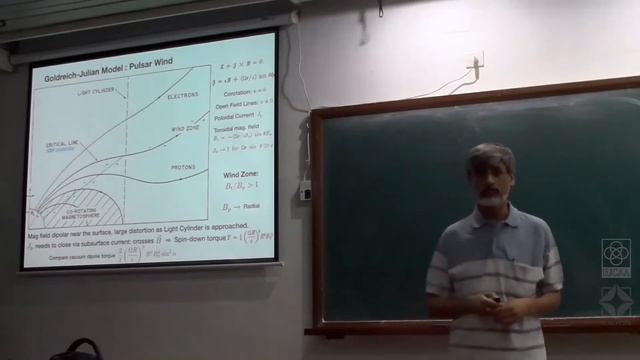 Lecture 5: Theory of pulsar magnetosphere – II смотреть онлайн