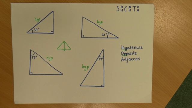 Identifying the hypotenuse, opposite and adjacent смотреть онлайн