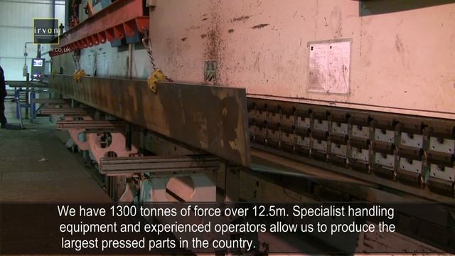 Tandem Press Brakes смотреть онлайн