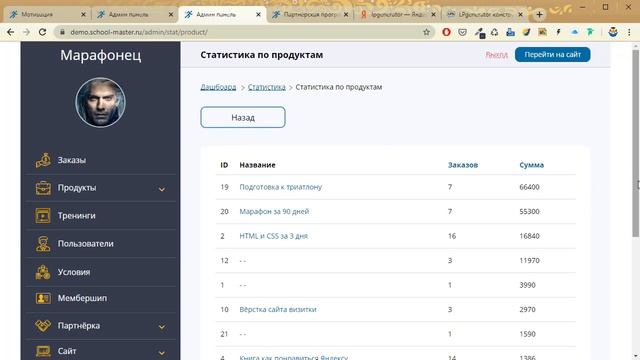 Статистика в онлайн школе School-master