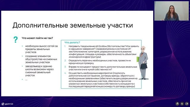 Кулинарный путь