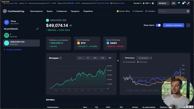 Я ВКЛАДЫВАЛ 100$ В КРИПТОВАЛЮТУ КАЖДЫЙ ДЕНЬ НА ПРОТЯЖЕНИИ 365 ДНЕЙ | ЧАСТЬ 2 смотреть онлайн