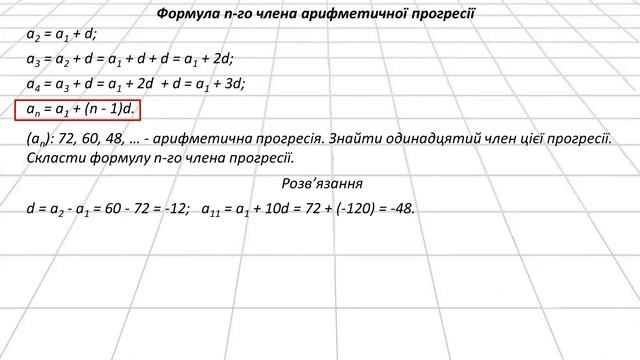 9кл. Арифметична прогресія. смотреть онлайн