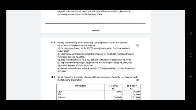Class 11 Accountancy Final exam Question Paper of (2021 - 2022) | Term 2 смотреть онлайн