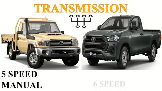 ALL NEW Toyota LANDCRUISER 70 LC79 Vs ALL NEW Toyota HILUX | Which one is better ? смотреть онлайн