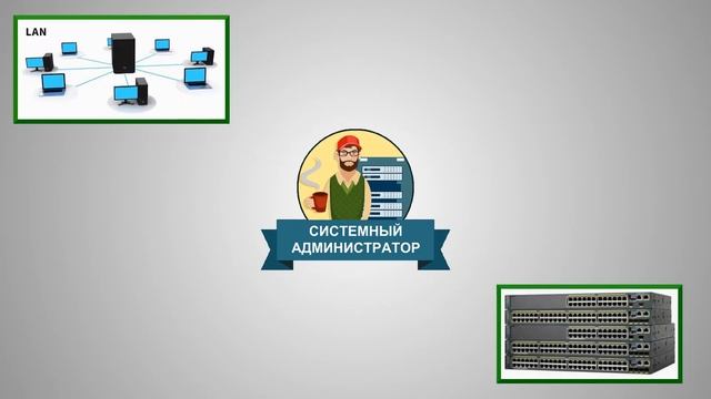 Системный администратор