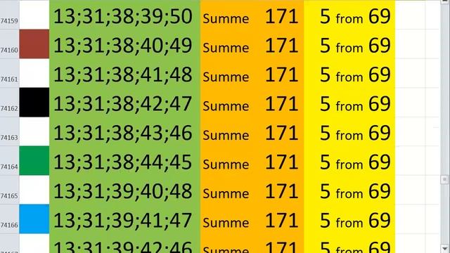 lotto combinations Powerball Jackpot 5x69 Summa 171 video 65 смотреть онлайн