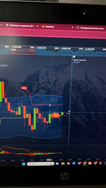 +81$ одной сделкой! Забирай стратегию!! #стратегия смотреть онлайн