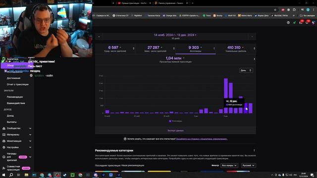 ПЯТЕРКА О СВОЕЙ ГЛАВНОЙ ОШИБКЕ НА ТВИЧЕ!