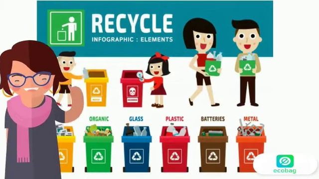 Ecobag - the Smart Waste Management System, App as a Service смотреть онлайн