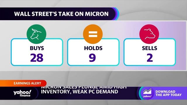 Micron stock rises despite Q2 earnings miss, CEO signals a turnaround ahead смотреть онлайн