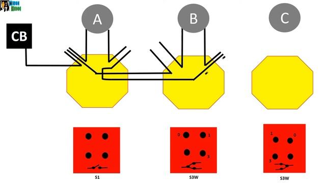 ACTUAL WIRING DIAGRAM OF 2 BULBS CONNECTED IN PARALLEL CONTROLLED BY TWO 3WAY SWITCH & 1BULB 1SWITC смотреть онлайн