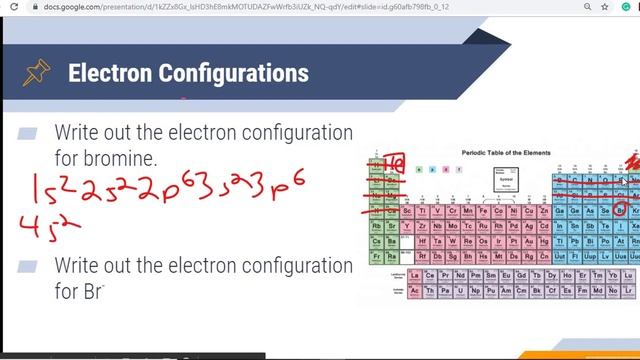 Chemistry II: Video 4-2: Orbital Theory and Electron Configurations смотреть онлайн