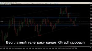 Как Найти и Сопроводить Сделку в 500 ПУНКТОВ на Форекс [Трейдинг без Индикаторов, Прайс Экшен]