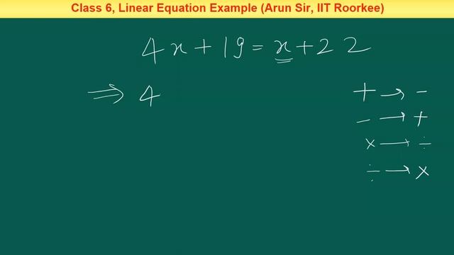 Solve 4x + 19 = X + 22 , Class 6 , Linear Equation Example